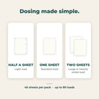 Dosing guide: half a sheet for light loads, one sheet standard, two sheets for large or heavily soiled loads