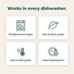 Dishwashing Detergent Sheets
