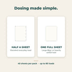 Dosing guide: half a sheet for a standard everyday load, one full sheet for large 8kg+ or heavily soiled loads