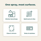 Multi-Purpose Cleaning Sheets
